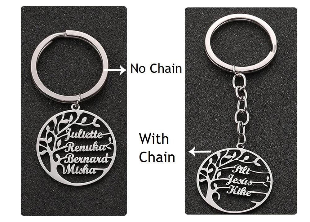 Family Tree Custom Keychain